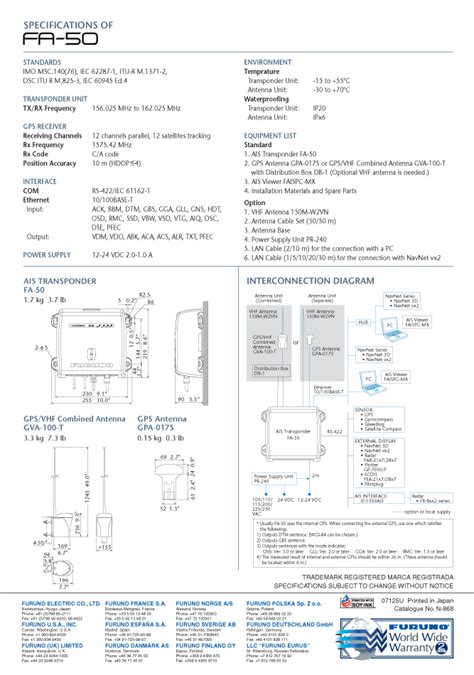 CLASS B AIS TRANSPONDER FA 50 C Sahamongkol Engineering Ltd