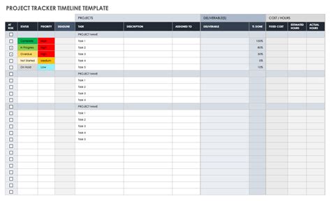 Free Excel Project Timeline Templates | Smartsheet