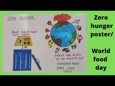 Zero Hunger Poster Sdg Poster Sustainable Development Goal Zero