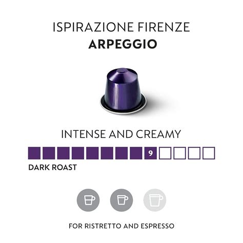 C Psulas Nespresso Originalline Ispirazione Firenze Arpeggio Caf