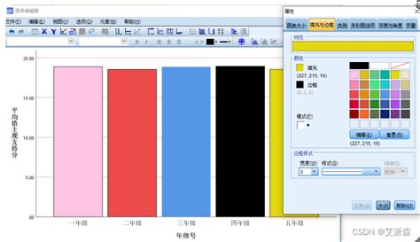 【spss】基础图形的绘制（条形图、折线图、饼图、箱图）详细操作过程spss折线图 Csdn博客