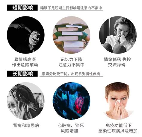 拿什么拯救你的失眠？嚼它！2粒、20分钟，带你一觉到天明！ 睡眠