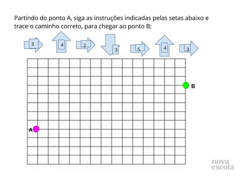 Deslocamento na malha quadriculada Planos de aula 4º ano