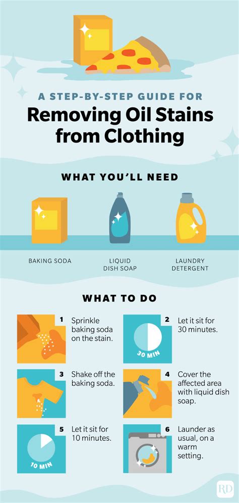 How To Get Grease And Oil Out Of Clothes Artofit