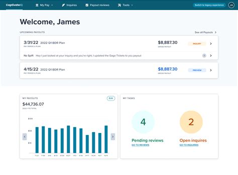 top  sales commission tools qobra