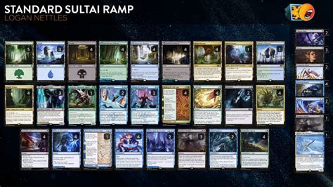 Deck Guide Standard Sultai Ramp Channelfireball