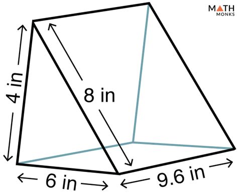 Surface Area Of A Triangular Prism Definition Formulas Examples