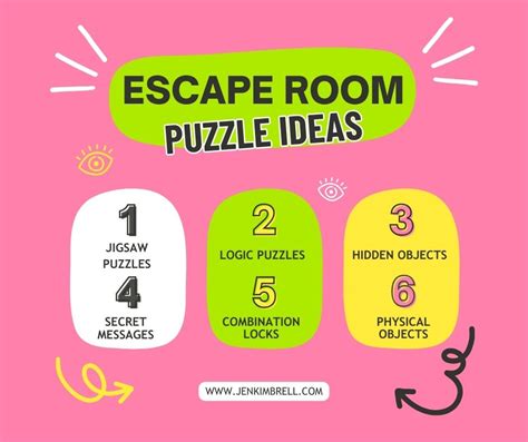 Awesome Escape Room Puzzle Ideas for the Classroom - Jen Kimbrell