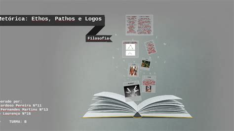 Retórica Ethos Pathos E Logos By Márcia Martins On Prezi