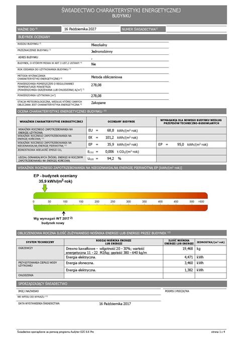 Wiadectwo Energetyczne Co To Jest Jak Je Wykona Okiem In Yniera