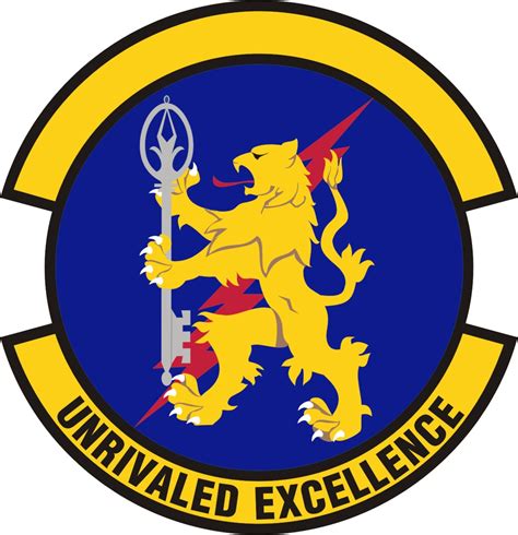 Logistics Readiness Squadron Usafe Air Force Historical