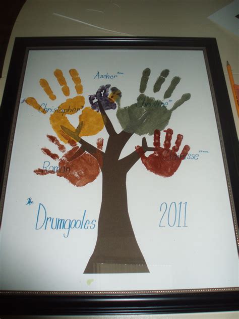 Handprint Family Tree