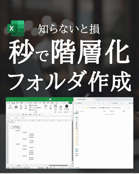 【vbaマクロダウンロード】excelで階層化した複数のフォルダを自動で一括作成する方法 個人dx Rpa 業務の自動化の教科書｜ゆるけみ