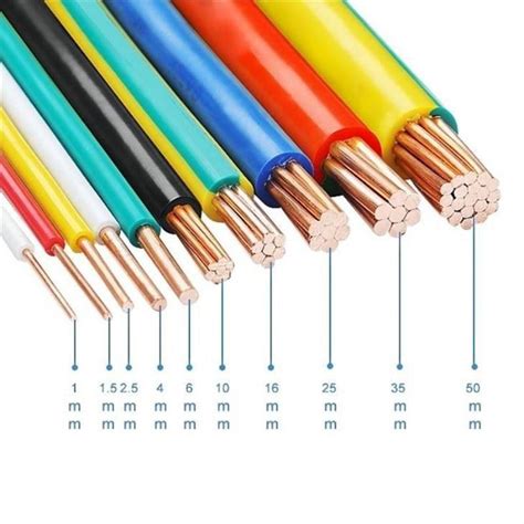 China Pvc Insulation Multi Strand Single Core Cable Suppliers