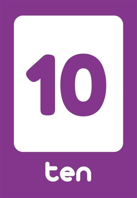 Number Names Vector Art, Icons, and Graphics for Free Download