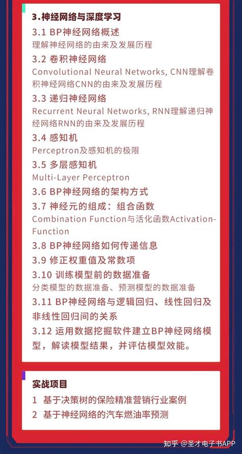 【圣才学习网】cda数据分析师 Level 3级 Python机器学习 周末集训营（直播and面授） 知乎