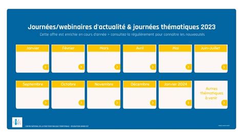 Calendrier Des Formations Cnfpt Irena Leodora