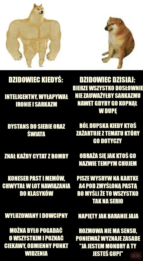 Kurła kiedyś to było