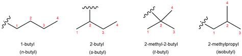 Isobutyl Functional Group