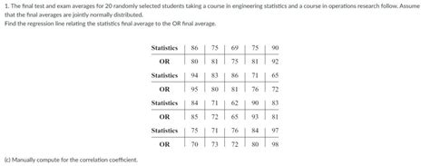 Answered 1 The Final Test And Exam Averages For… Bartleby