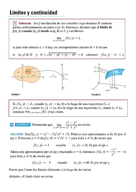 Limites Y Continuidad Mmmm Fundamentos Del C Lculo Ejemplo