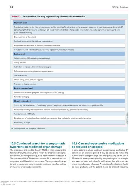 2018 Esc Esh Guidelines For The Management Of Arterial Hypertension Pdf