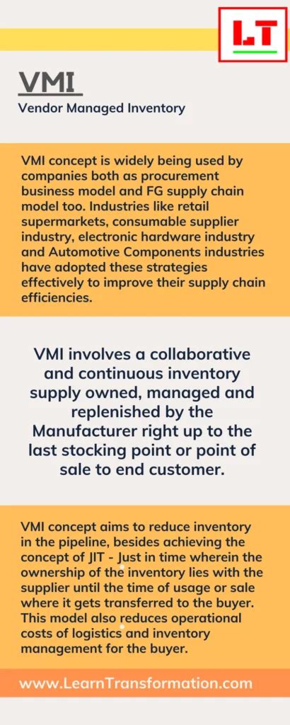 What Is Vendor Managed Inventory Vmi In Supply Chain Learn Transformation