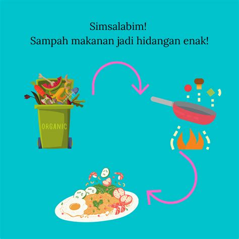 Mengolah Sampah Makanan Jadi Hidangan Enak - Mamanesia