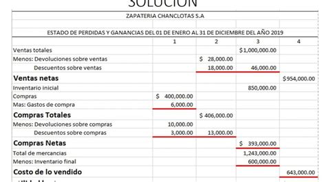 Ganancias suben el mínimo no imponible a 30 000 y el salario