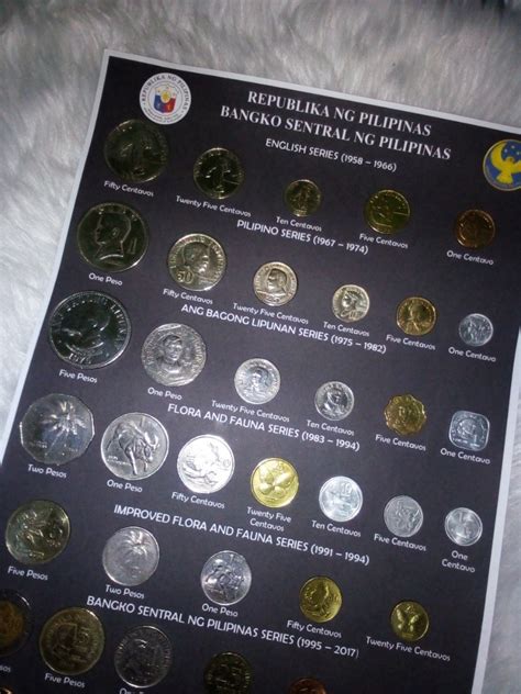 VINTAGE PHILIPPINE COINS COLLECTION -COMPLETE SET, Hobbies & Toys ...