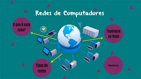 Aula Redes De Computadores By Abimael Silva