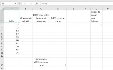 Comprendre les formules les résultats et les formats avec Excel