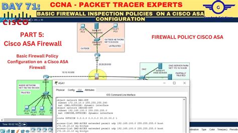 Ccna Day Basic Firewall Inspection Policies Configuration Using