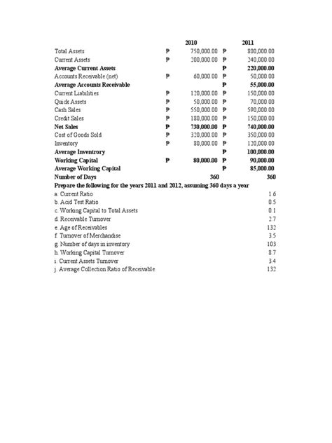 Financial Analysis And Reporting Pdf Working Capital Net Income