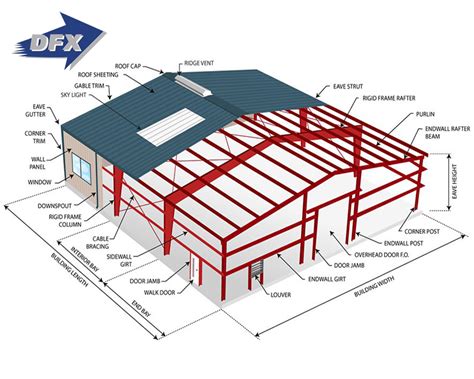 Pre Fabricated Plant Color Steel Roof Structure Building Plans Steel ...