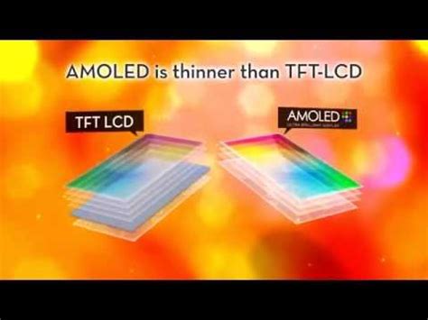 Difference Between Amoled And Tft Youtube