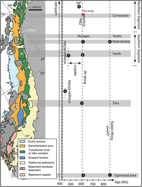 Simplified Tectonic Map Of The Scandinavian Caledonides And Timeline Of