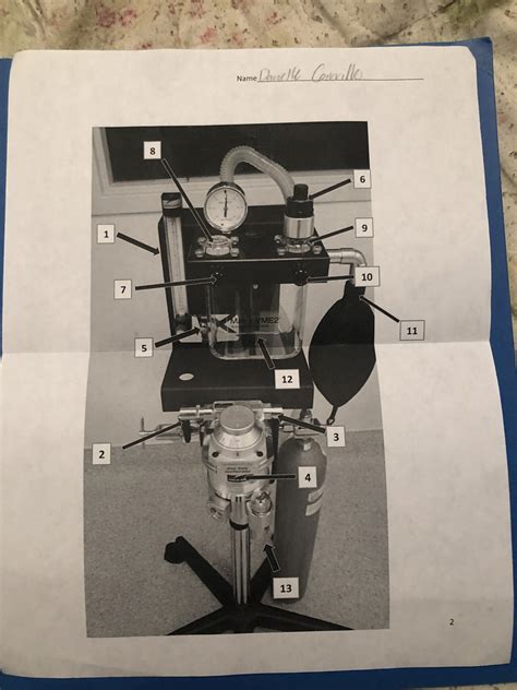 anesthetic machine parts, anesthesia final Diagram | Quizlet