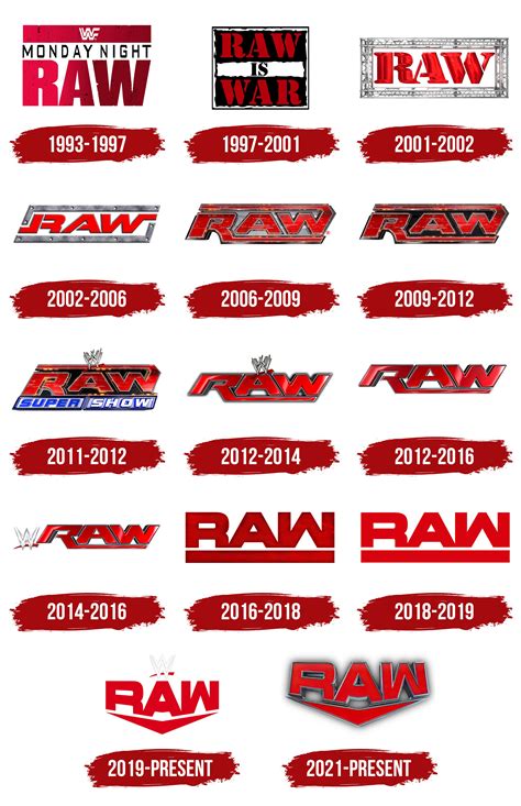 Wwe Monday Night Raw Logo Symbol Meaning History Png Brand