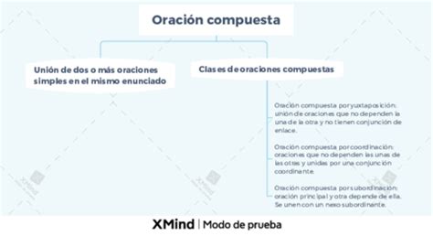 La Oracion Simple Pdf