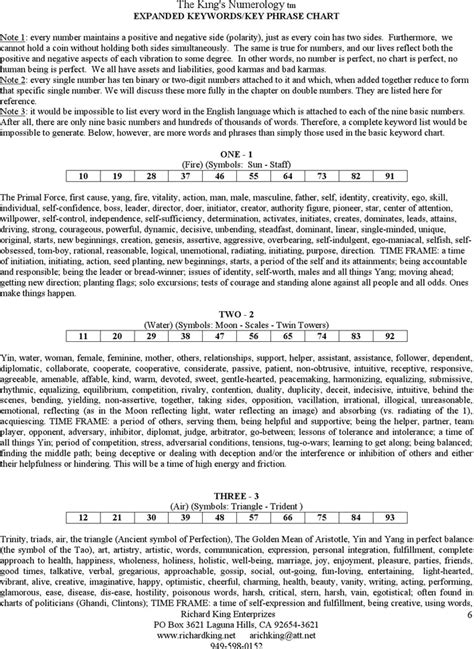 Free The King S Numerology Chart PDF 594KB 11 Page S Page 6