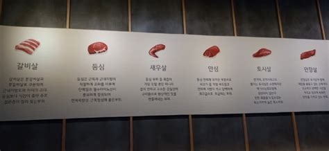 대구 달서구 죽전동and감삼동 죽전네거리 한우맛집 대중한우영화식당 네이버 블로그