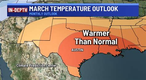 KXAN Austin Weather: March forecast: Here's how severe weather season ...