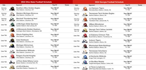 Ohio State Schedule Academic Schedule Aili Lorine