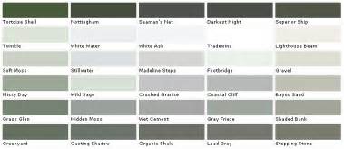 Valspar Paints, Valspar Paint Colors, Valspar Lowes - American ...