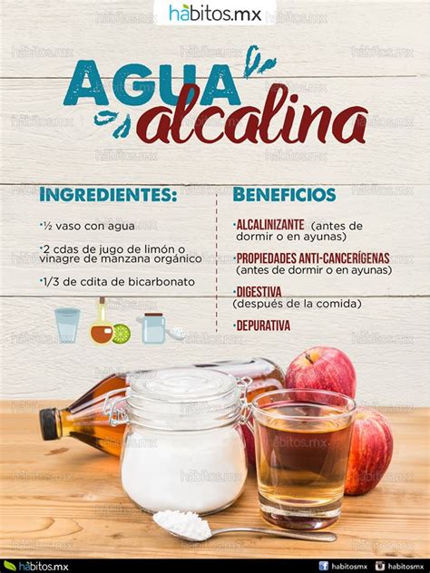 Beneficios Del Agua Alcalina