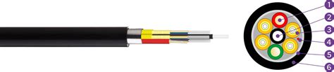 Gdfjah Hybrid Optical Fiber Sub Unit And Electrical Cable Apl Armored