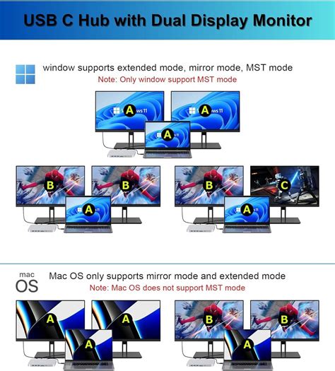 GEWOKLIY Mac Mini Dock USB C Docking Station with Dual SSD Enclosure-Fits 2.5inch SATA HDD NVMe ...