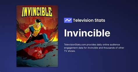 Invincible is currently the #1 most popular TV show online : r/Invincible