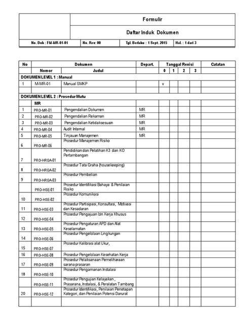 Daftar Induk Dokumen Pdf